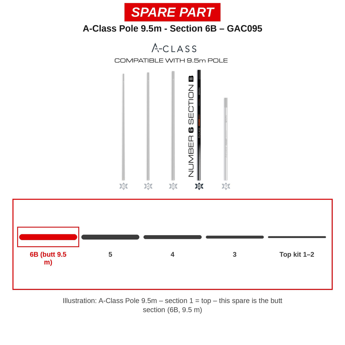 Guru Deel nr. 6B (9,5 m) A-Class Pole – GAC095