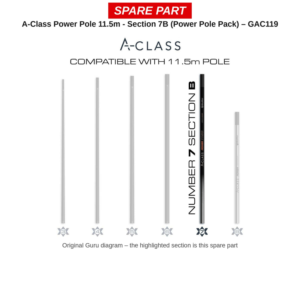 Guru Deel nr. 7B (11,5 m) A-Class Power Pole Pack – GAC119