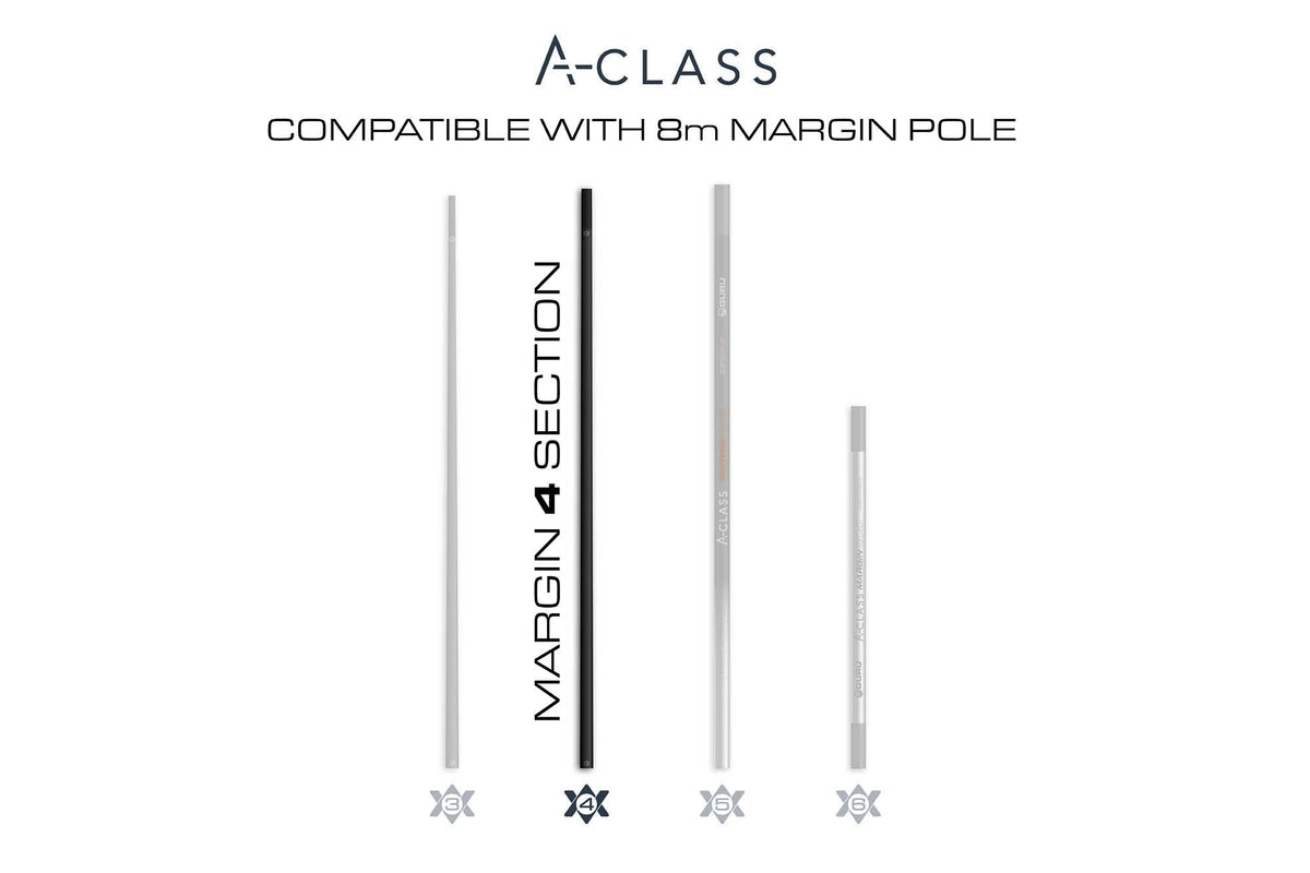 Guru GAC060 – A-Class Power Margin Poles