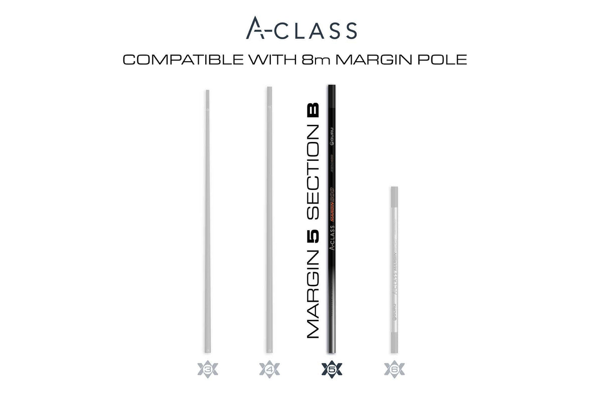 Guru GAC062 – A-Class Power Margin Poles
