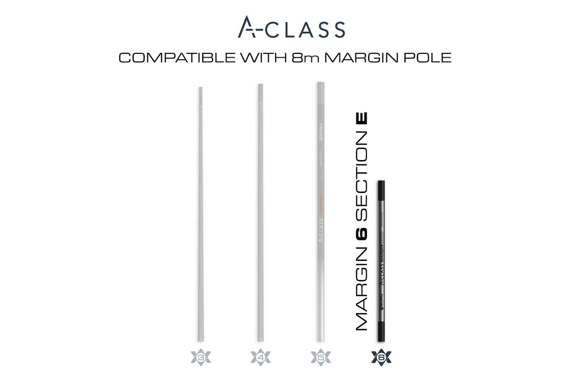 Guru GAC063 – A-Class Power Margin Poles