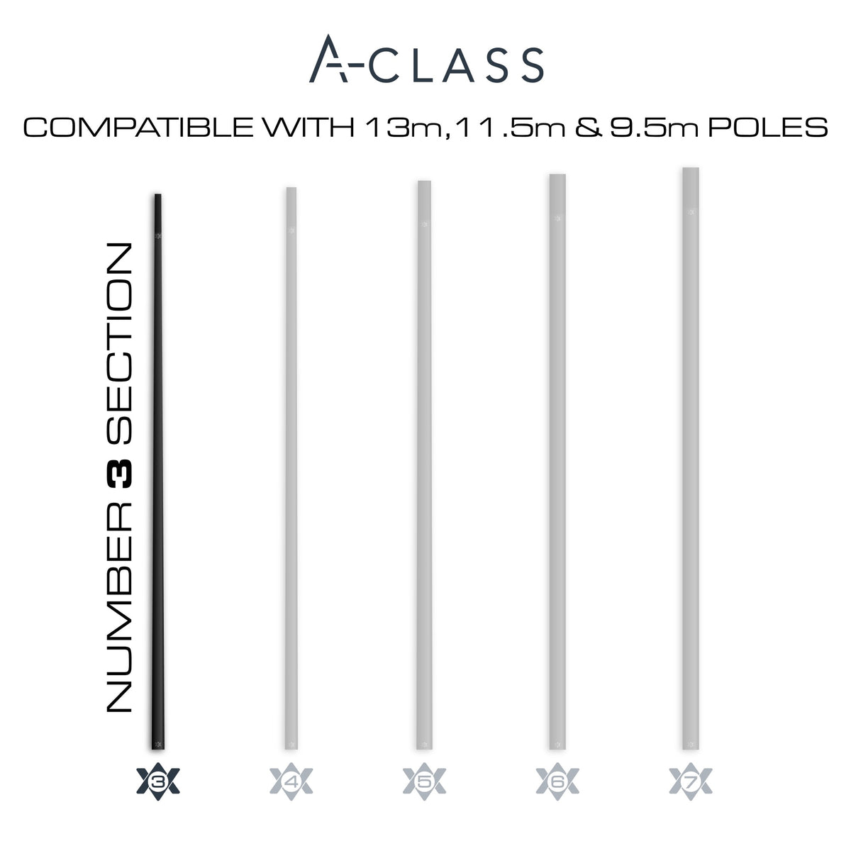 Guru GAC090 – A-Class Poles