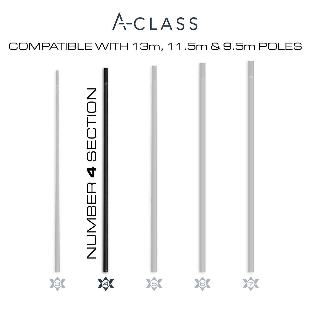 Guru GAC091 – A-Class Poles