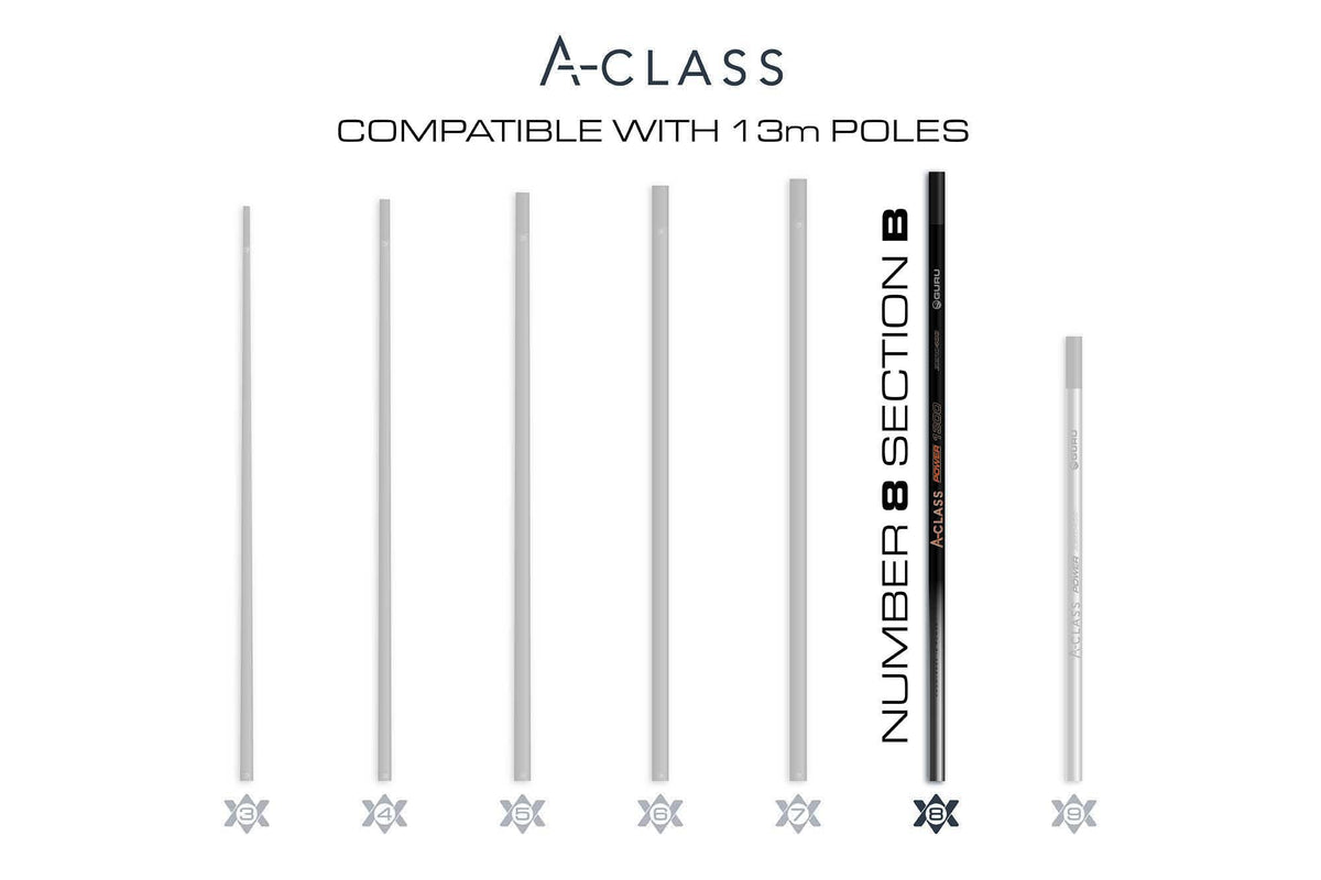 Guru GAC096 – A-Class Poles