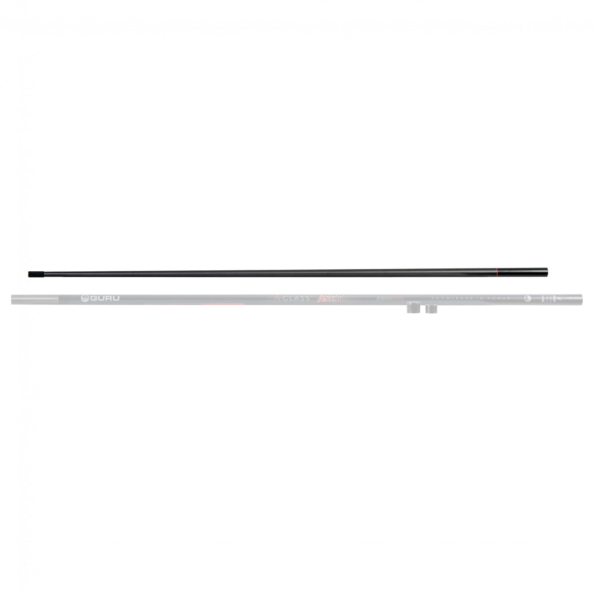 Guru GACS029 – A-Class Rods (2026)