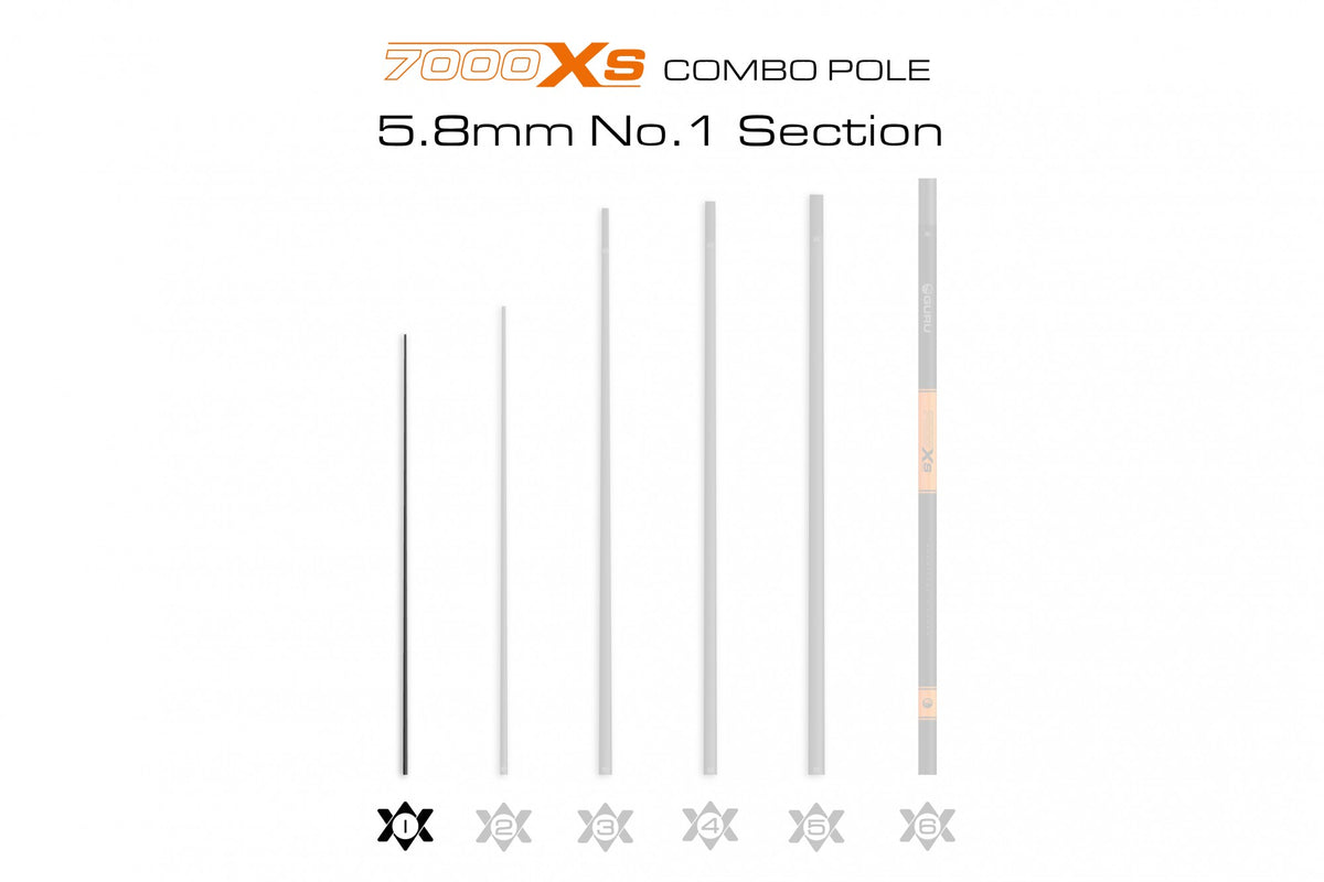 Guru GCBS006 – 7000XS 7.0m Pole Combo