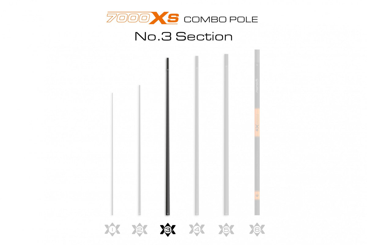 Guru GCBS008 – 7000XS 7.0m Pole Combo