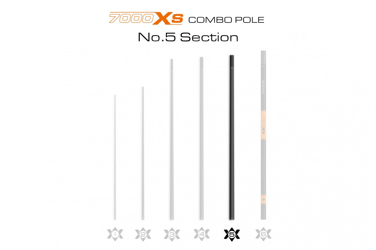 Guru GCBS010 – 7000XS 7.0m Pole Combo