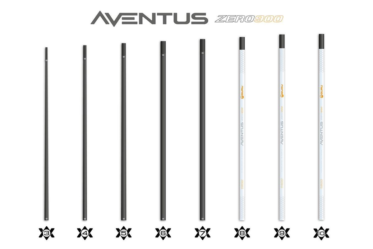 Guru GRD149 – Aventus Zero 900 Poles