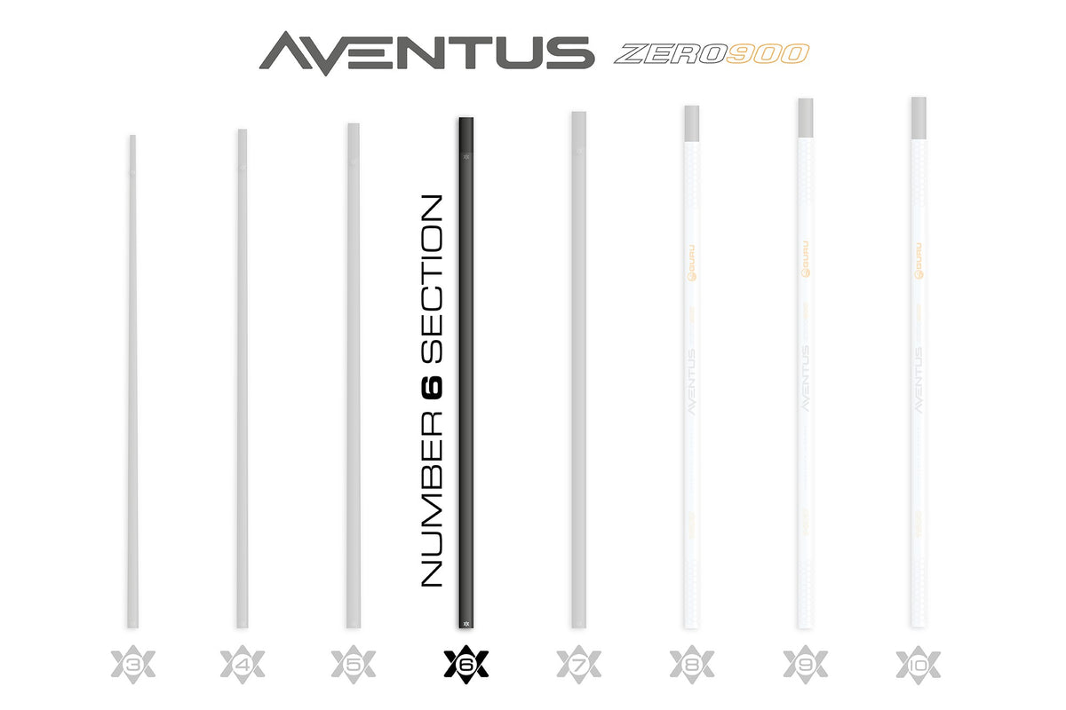 Guru GRD152 – Aventus Zero 900 Poles