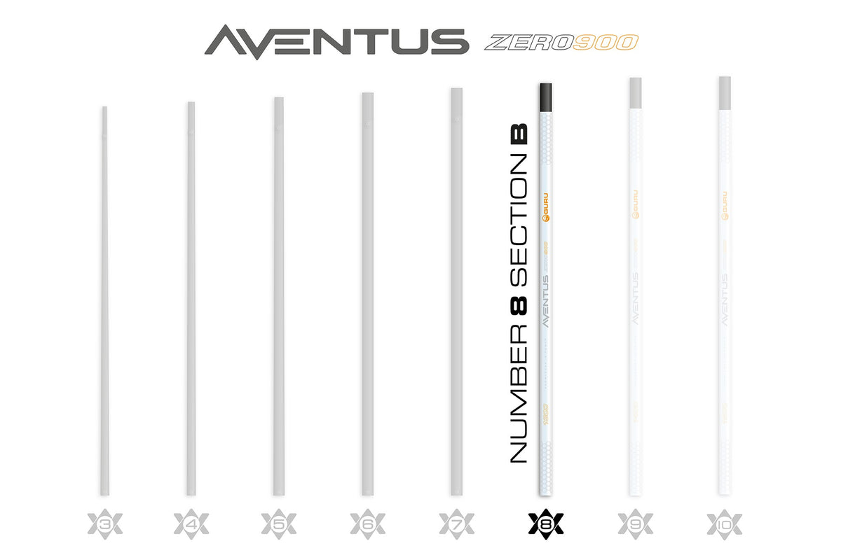 Guru GRD157 – Aventus Zero 900 Poles