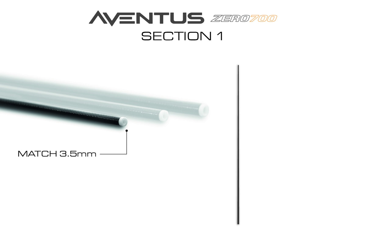 Guru GRD158 – Aventus Zero 700 Poles
