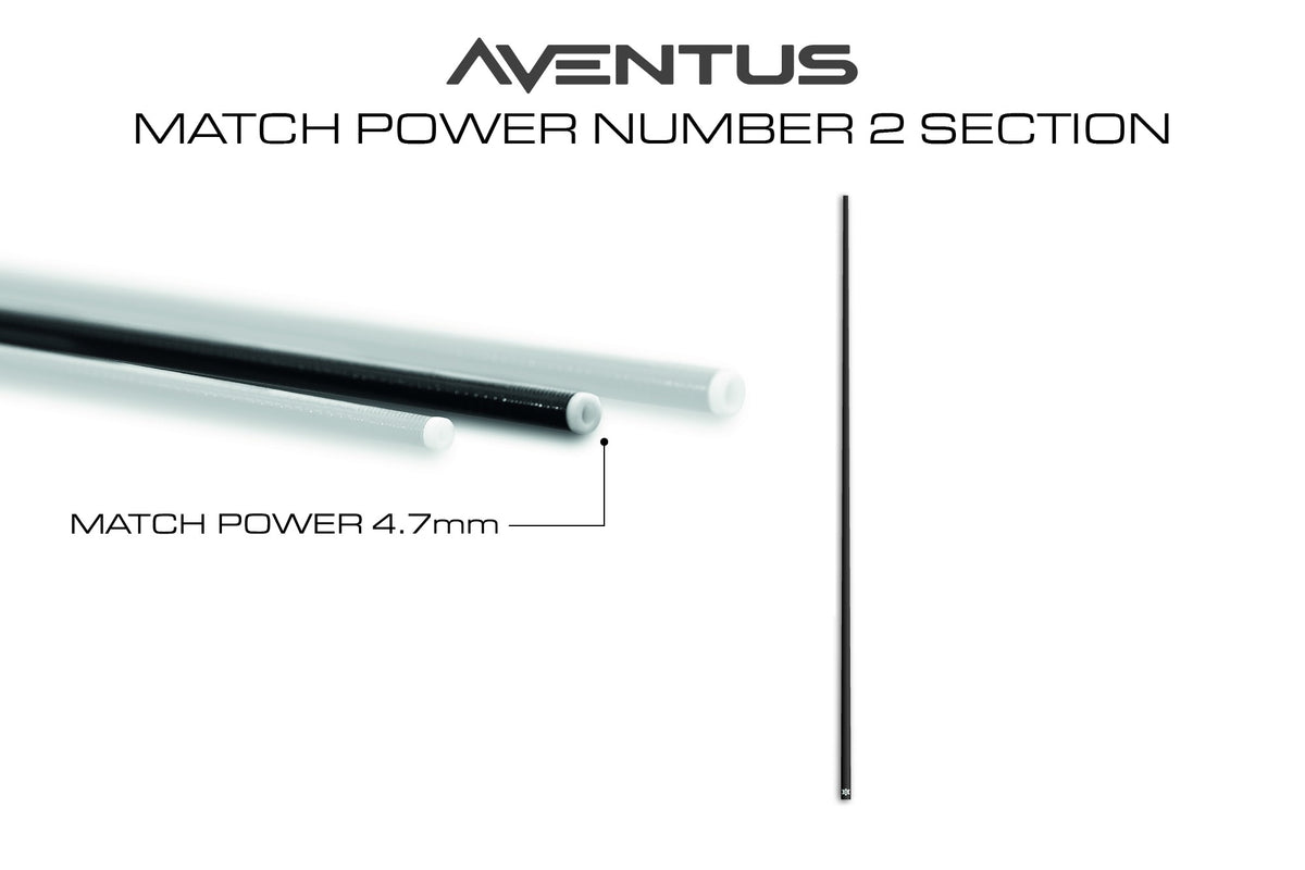 Guru GRD171 – Aventus Top Kits