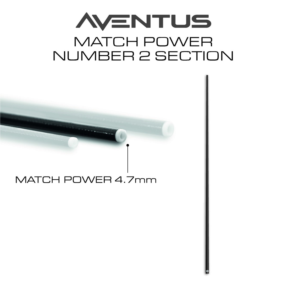 Guru GRD171 – Aventus Top Kits