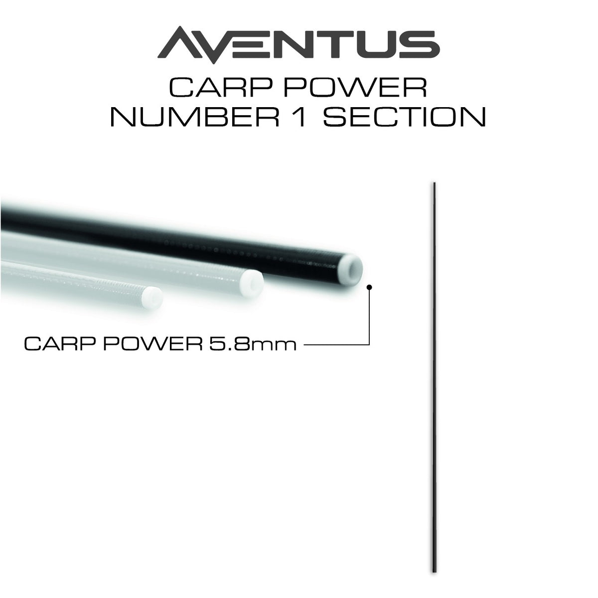 Guru GRD172 – Aventus Top Kits