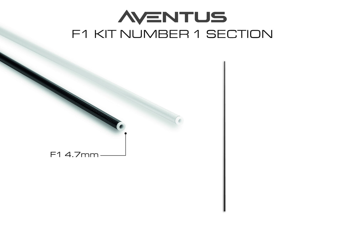 Guru GRD174 – Aventus Top Kits
