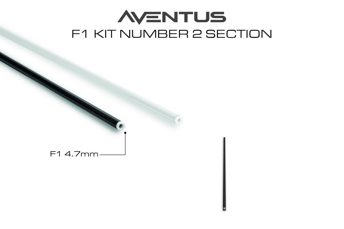 Guru GRD175 – Aventus Top Kits