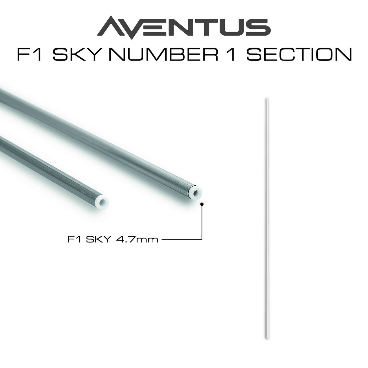 Guru GRD176 – Aventus Top Kits