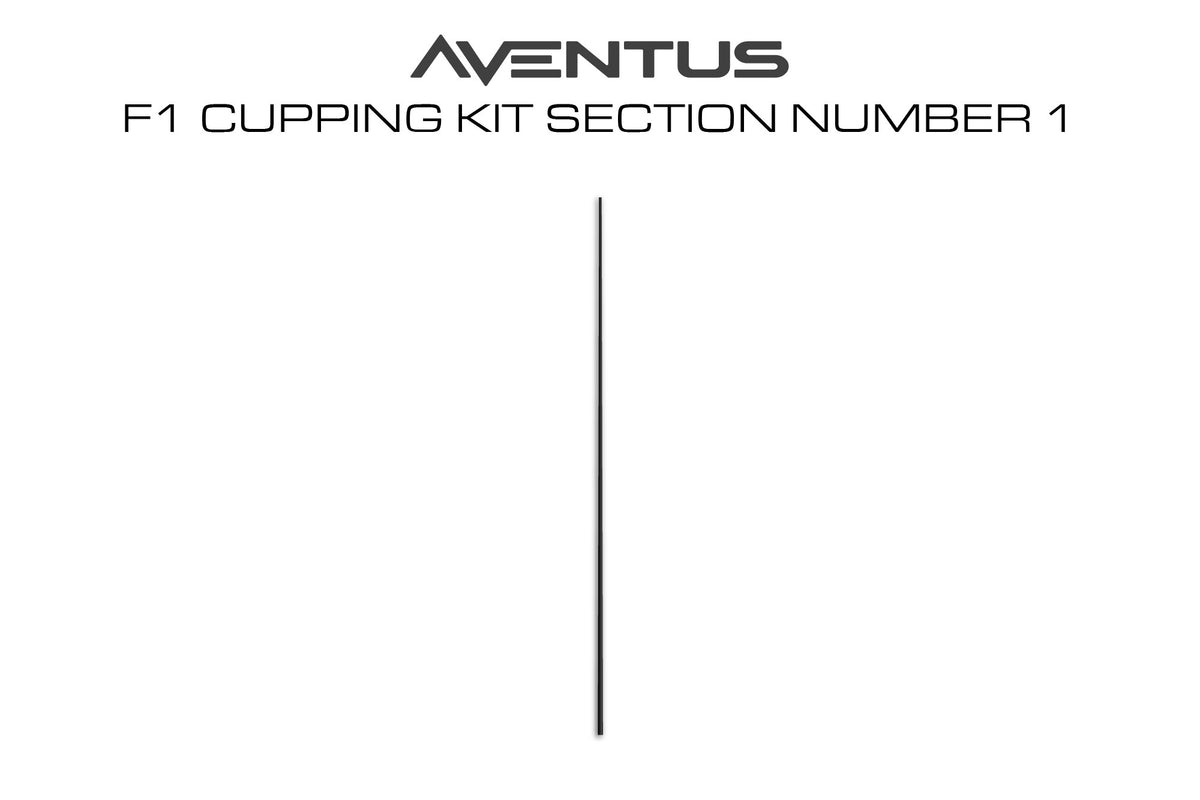 Guru GRD180 – Aventus Top Kits