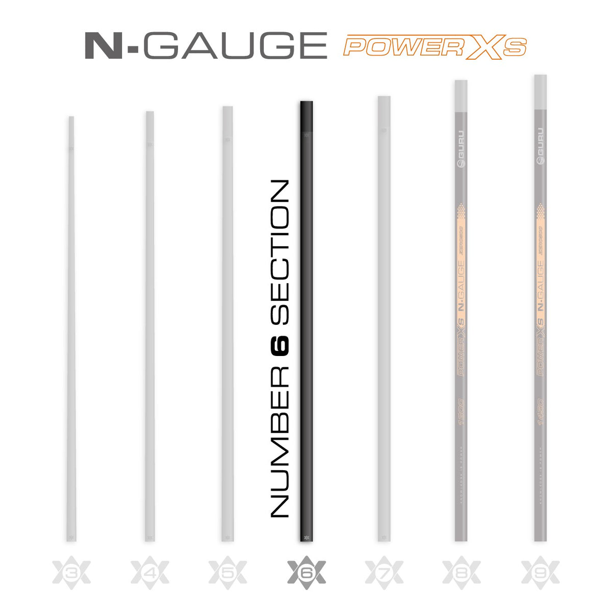 Guru GRD300 – N-Gauge Power XS Zero 500 Poles