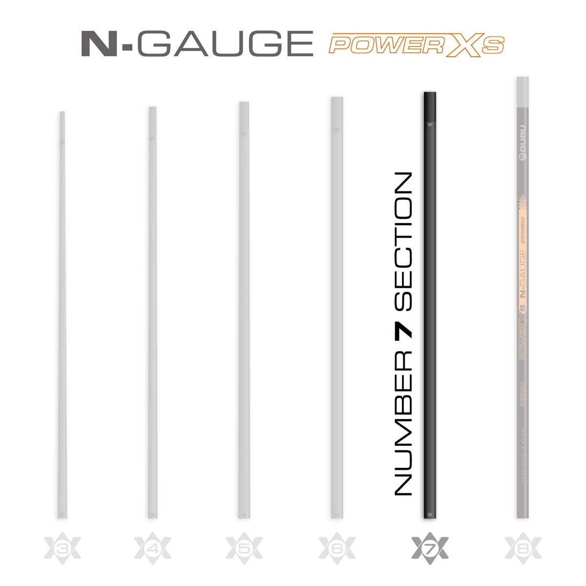 Guru GRD304 – N-Gauge Power XS Zero 500 Poles