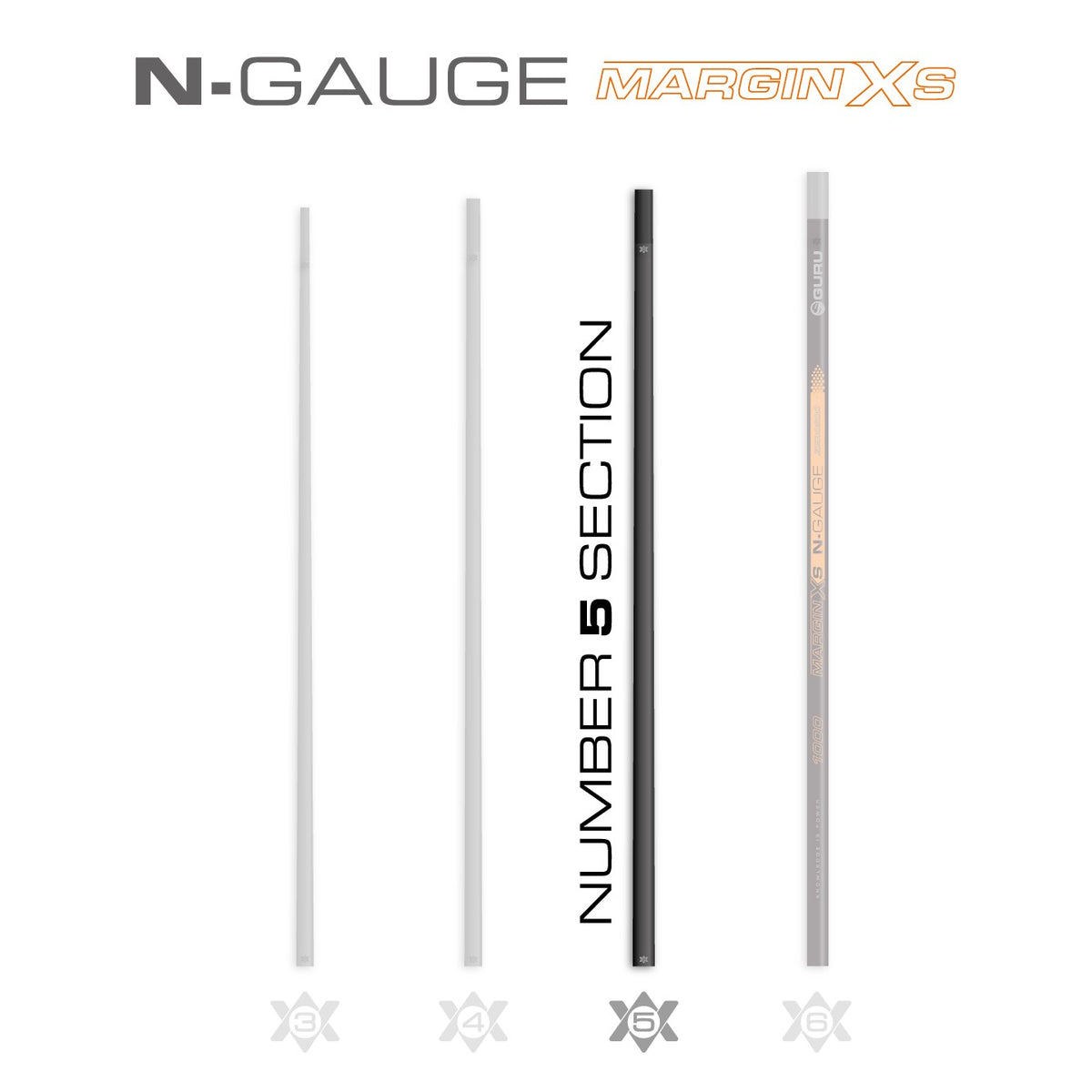 Guru GRD311 – N-Gauge Power XS Zero 500 Poles