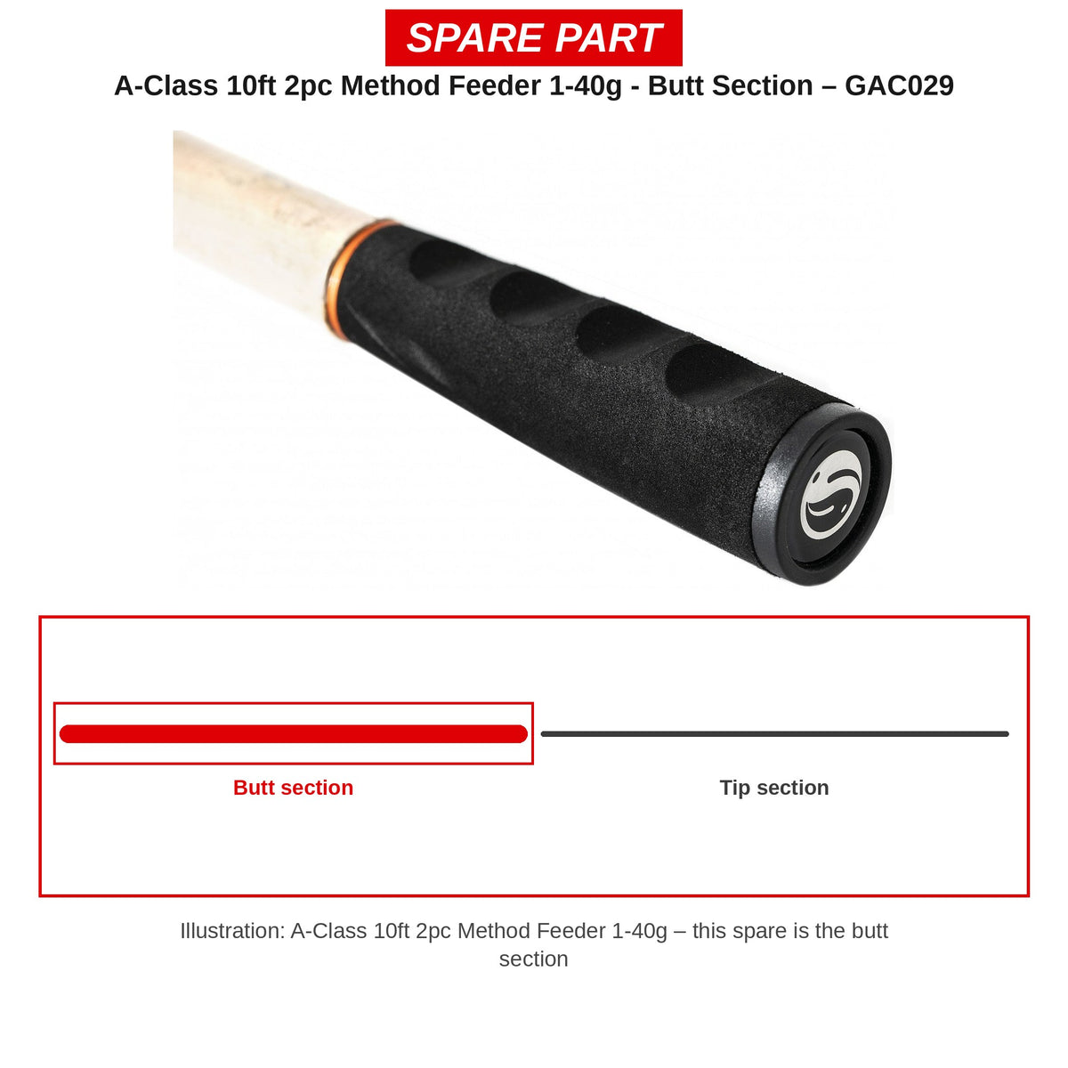 Guru Handdeel A-Class 10ft Method Feeder 1-40g – GAC029