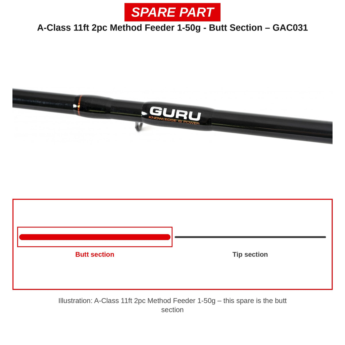 Guru Handdeel A-Class 11ft Method Feeder 1-50g – GAC031