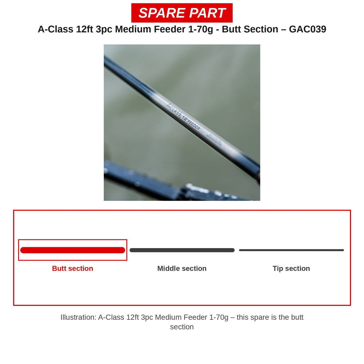 Guru Handdeel A-Class 12ft Medium Feeder 1-70g – GAC039