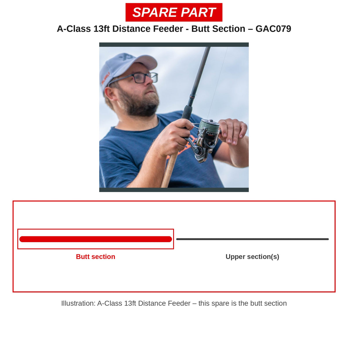 Guru Handdeel A-Class 13ft Distance Feeder – GAC079