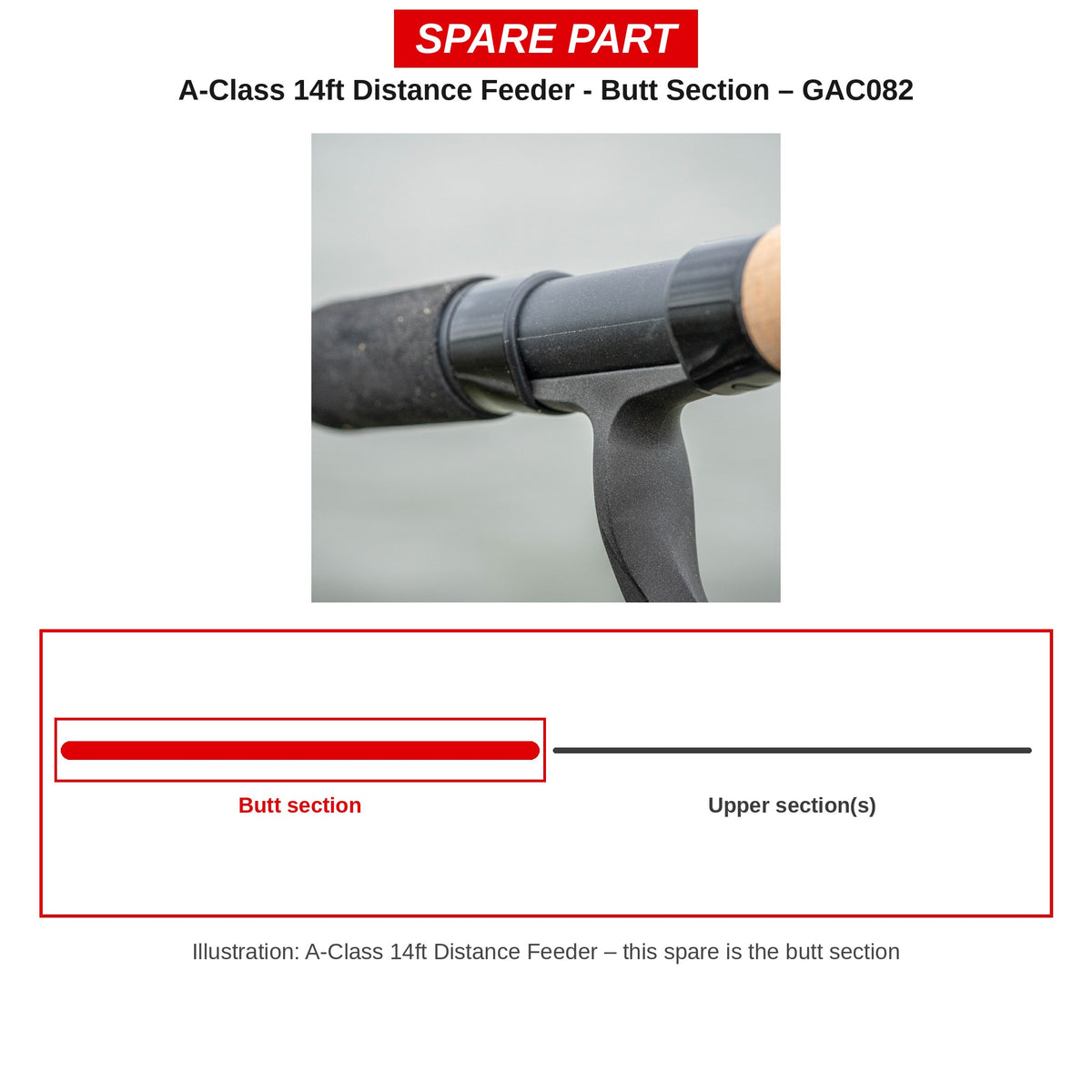 Guru Handdeel A-Class 14ft Distance Feeder – GAC082