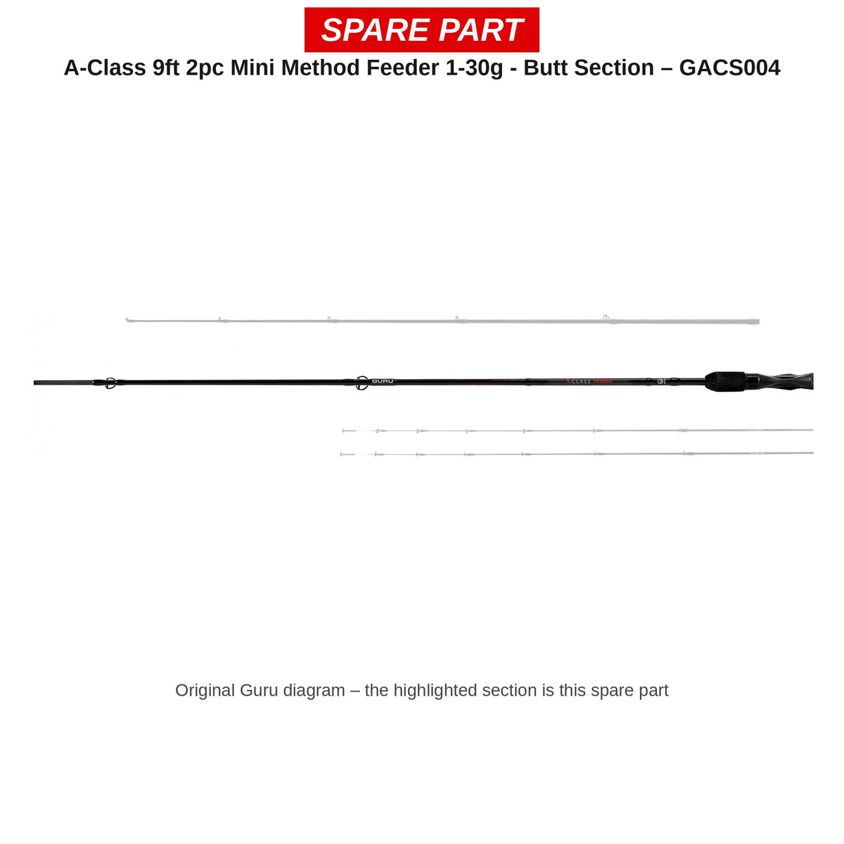 Guru Handdeel A-Class 9ft Mini Method Feeder 1-30g – GACS004