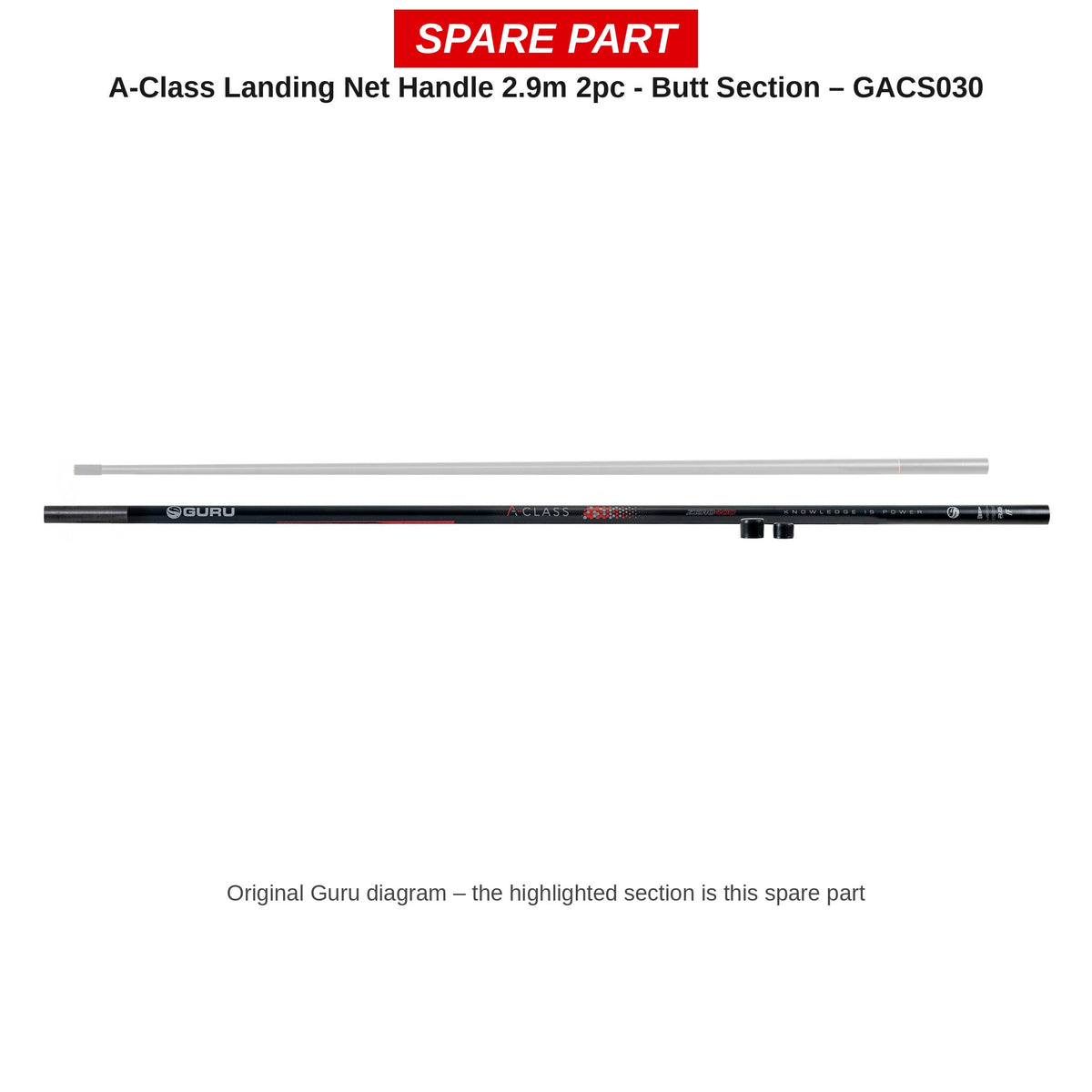 Guru Handdeel A-Class schepnetsteel 2,9 m – GACS030
