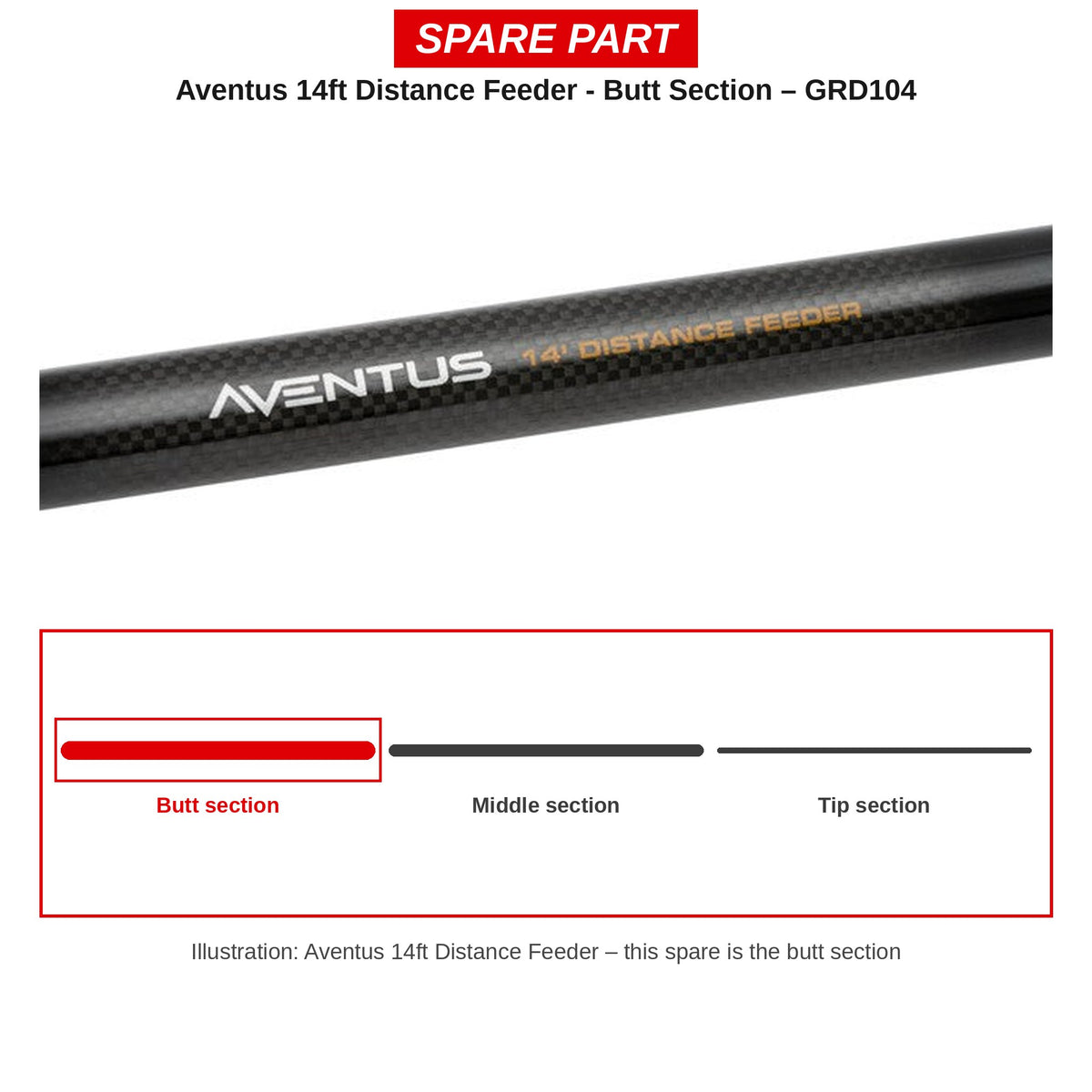Guru Handdeel Aventus 14ft Distance Feeder – GRD104