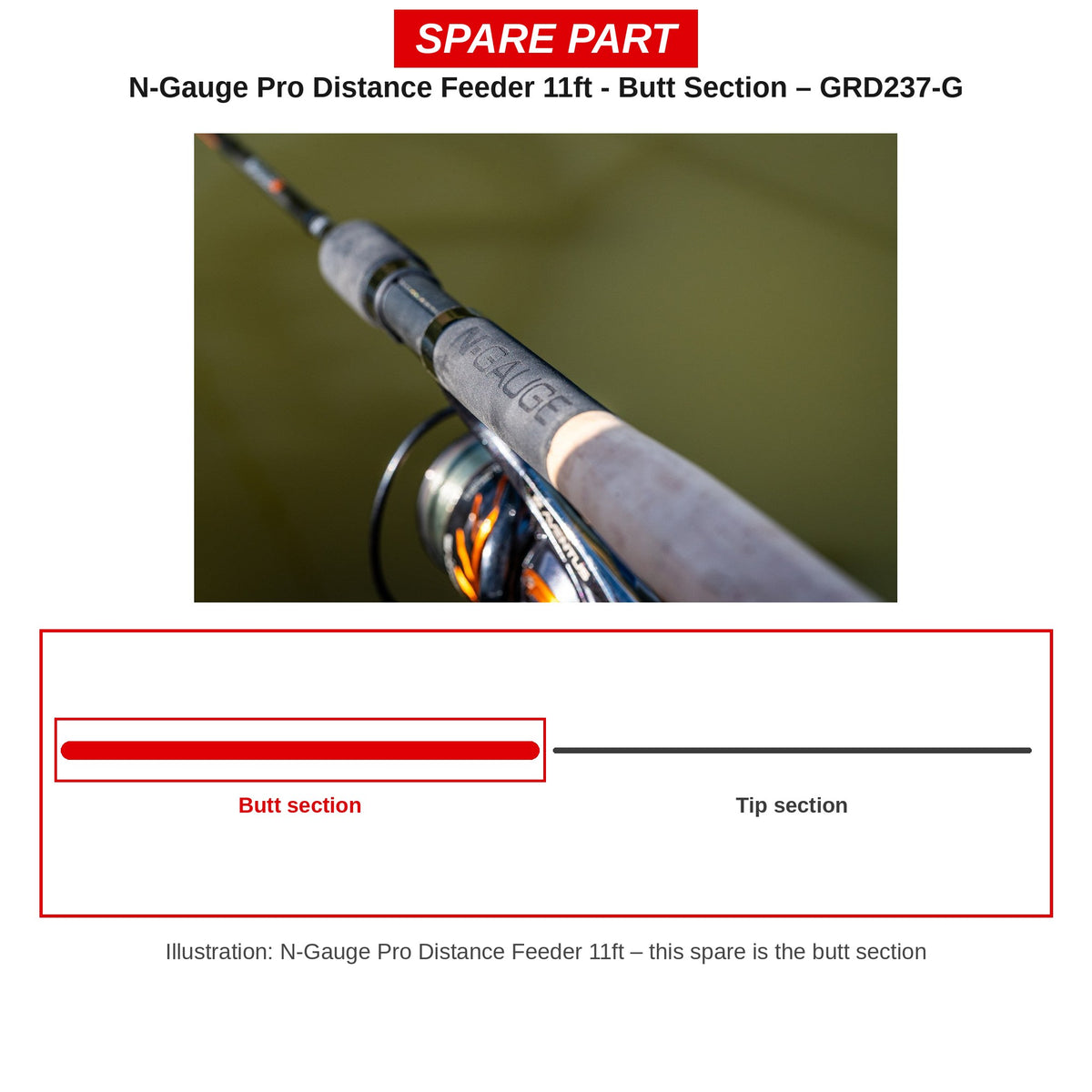 Guru Handdeel N-Gauge Pro Distance Feeder 11ft – GRD237