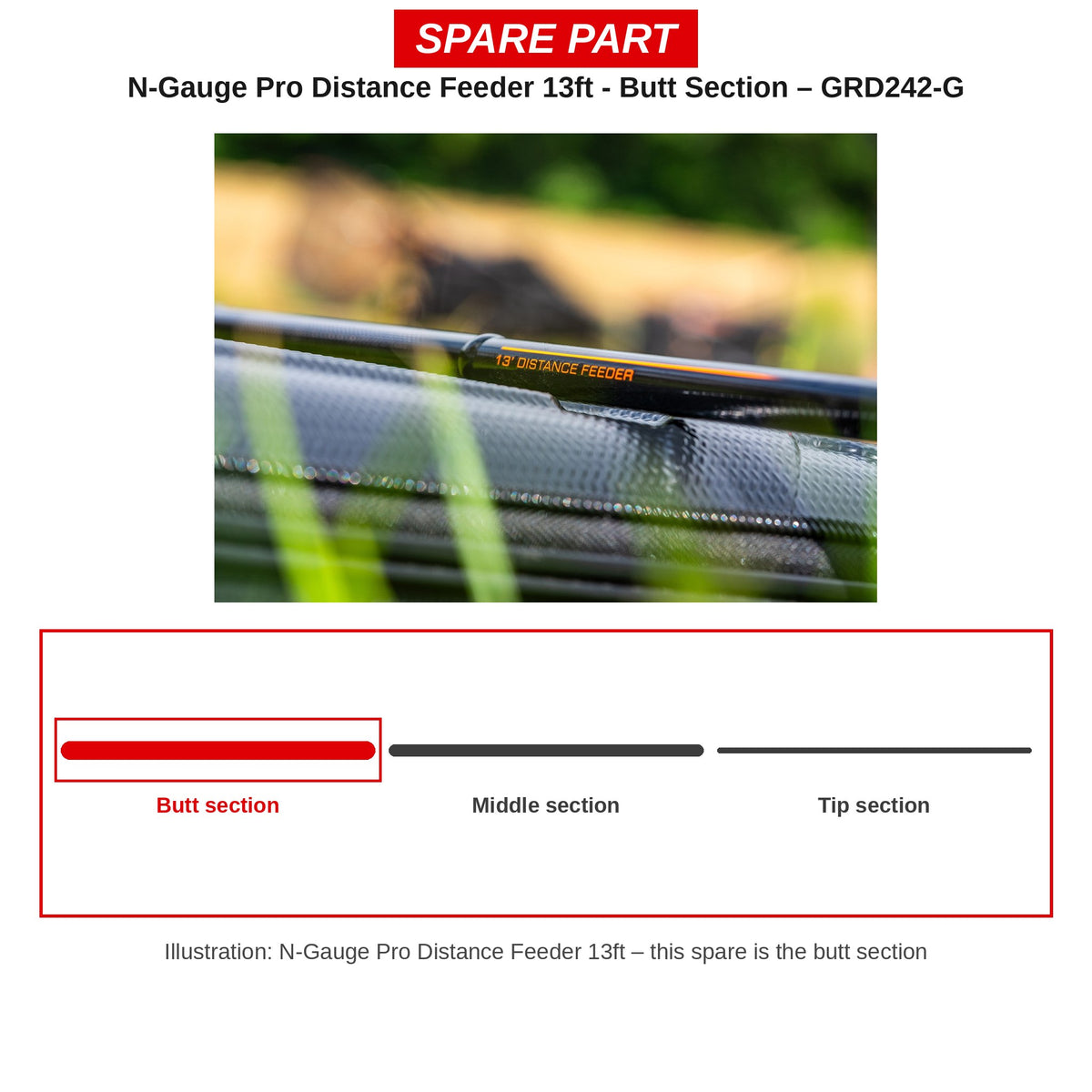 Guru Handdeel N-Gauge Pro Distance Feeder 13ft – GRD242