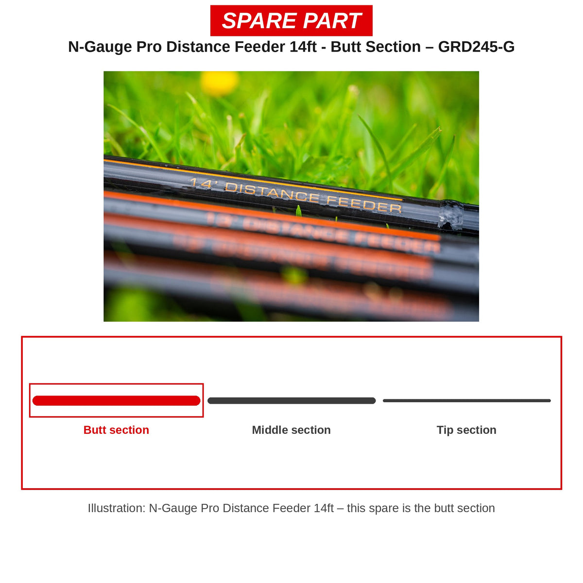 Guru Handdeel N-Gauge Pro Distance Feeder 14ft – GRD245