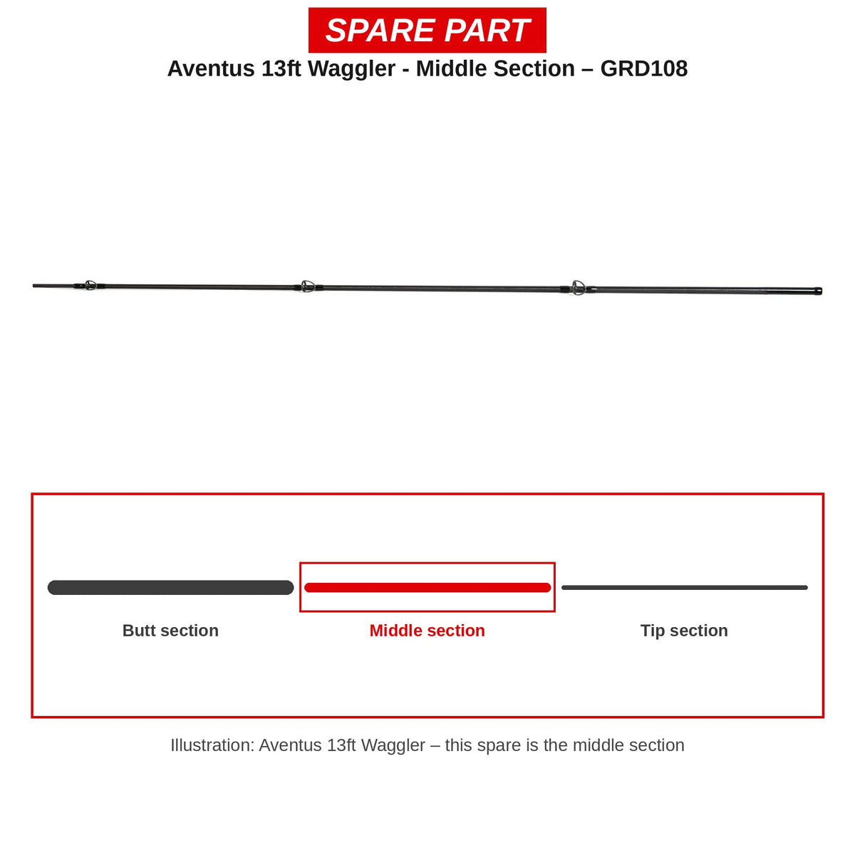 Guru Middendeel Aventus 13ft Waggler – GRD108