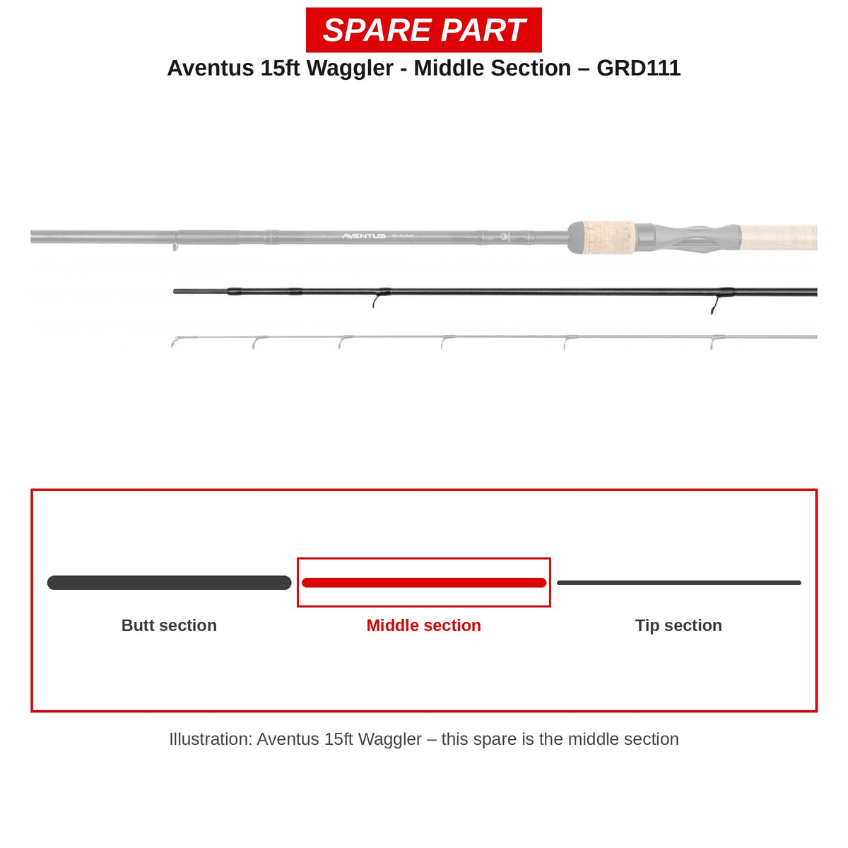 Guru Middendeel Aventus 15ft Waggler – GRD111
