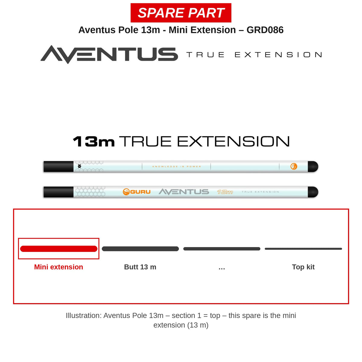 Guru Mini-verlengdeel 13 m Aventus – GRD086