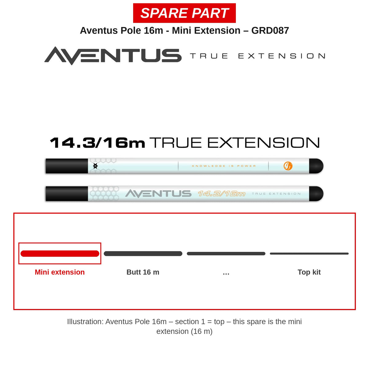 Guru Mini-verlengdeel 16 m Aventus – GRD087
