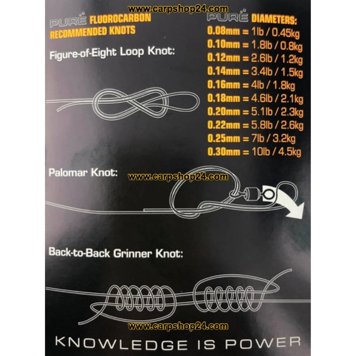 Guru Pure Fluorocarbon – aanbevolen knopen en diameters