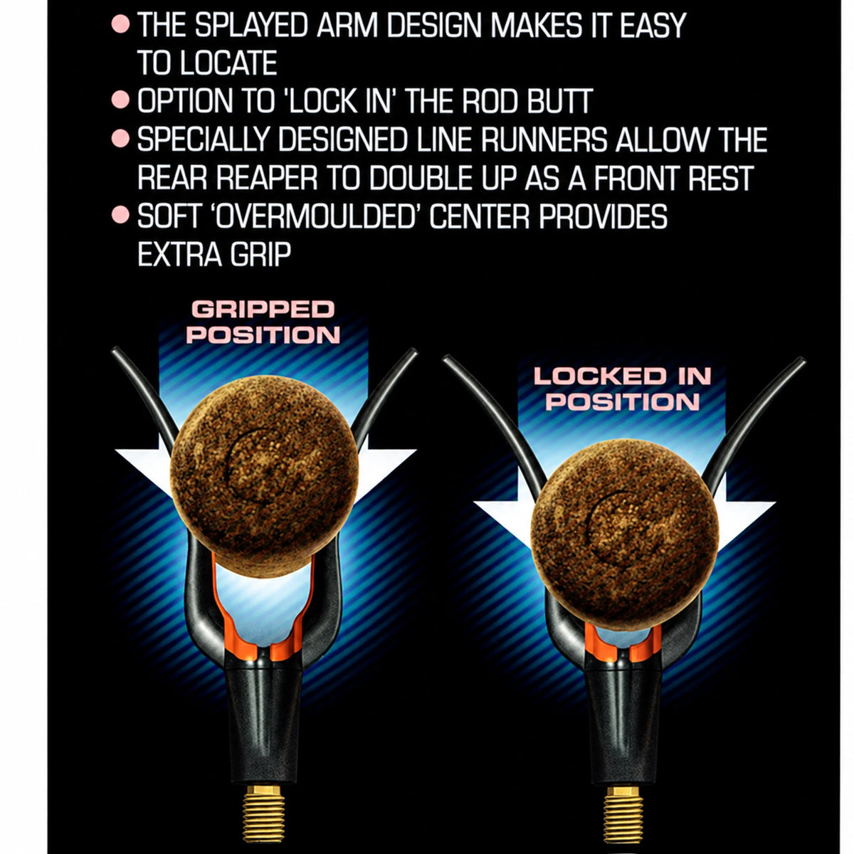 Guru Reaper Specialist Rear Rest GRPB – grip- en vergrendelpositie