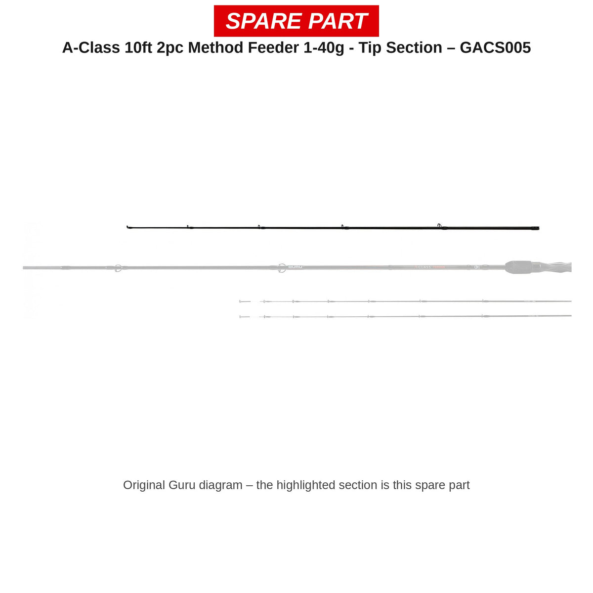 Guru Topdeel A-Class 10ft Method Feeder 1-40g – GACS005