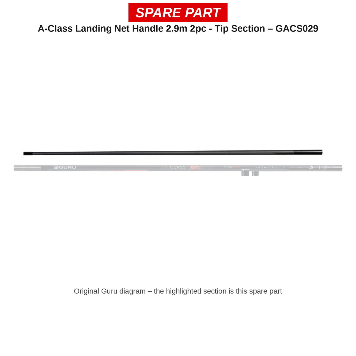 Guru Topdeel A-Class schepnetsteel 2,9 m – GACS029