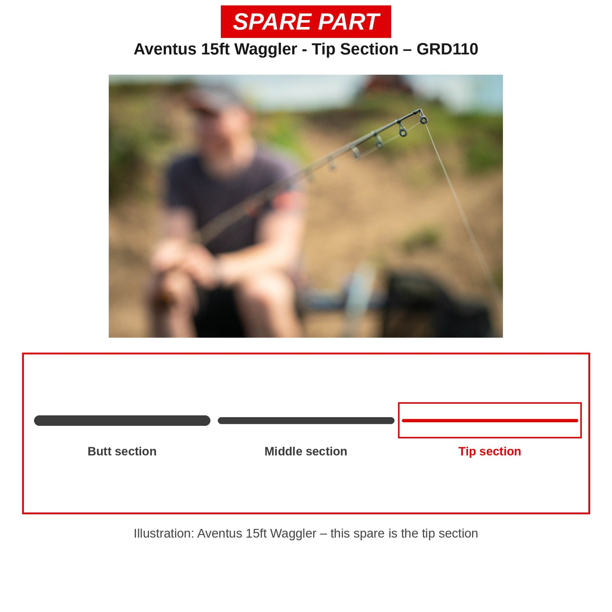 Guru Topdeel Aventus 15ft Waggler – GRD110