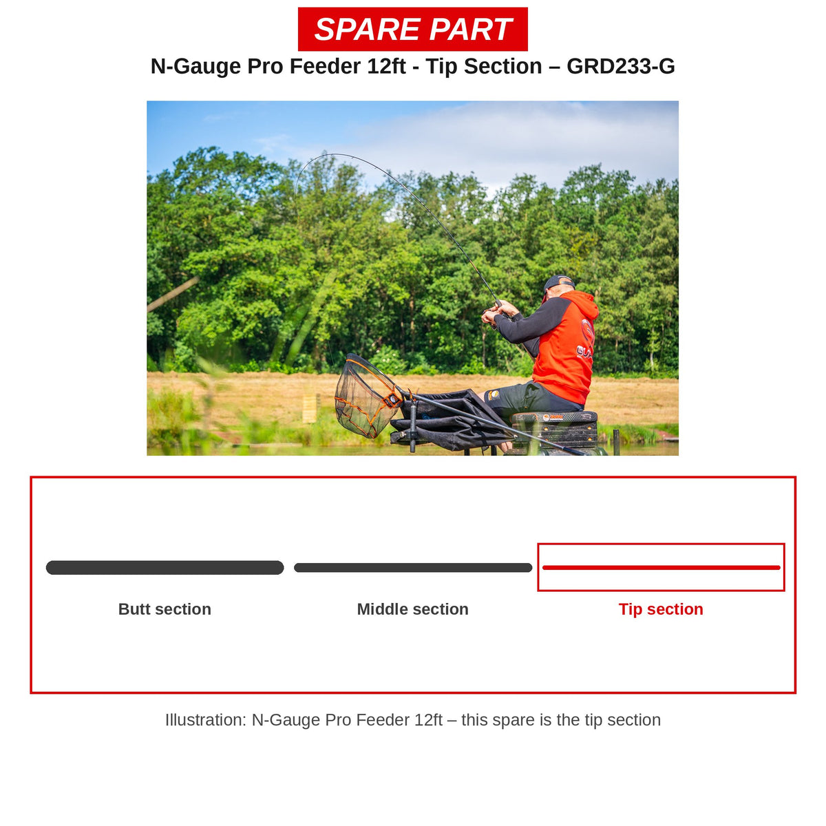 Guru Topdeel N-Gauge Pro Feeder 12ft – GRD233
