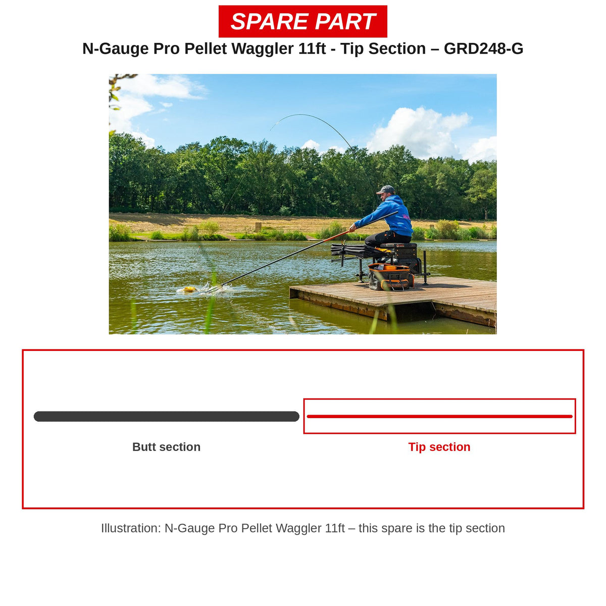 Guru Topdeel N-Gauge Pro Pellet Waggler 11ft – GRD248