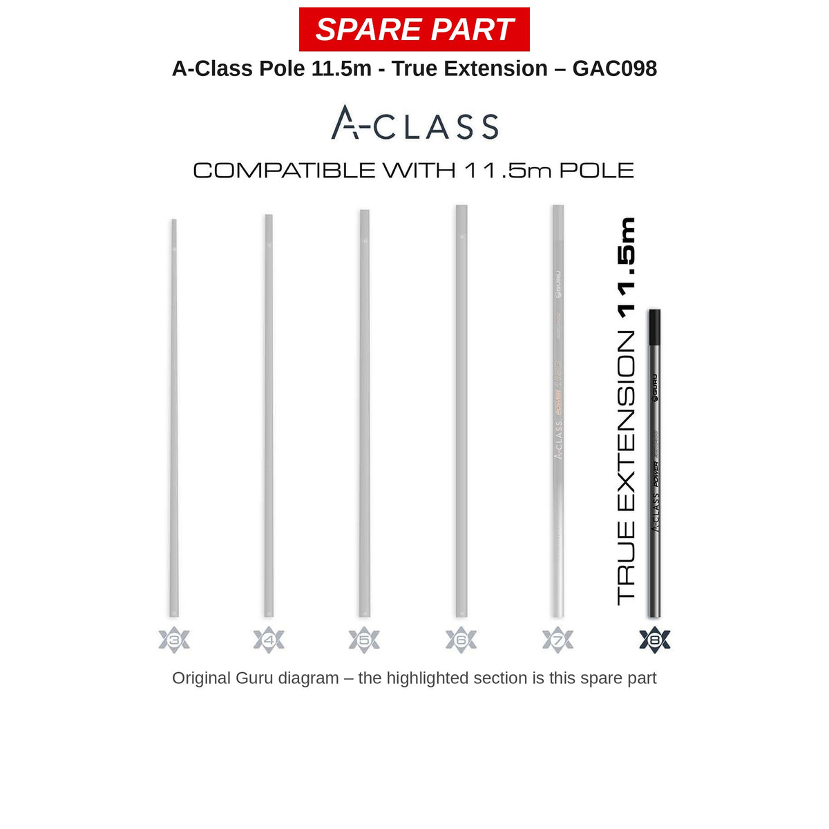 Guru Verlengdeel (true extension) 11,5 m A-Class Pole – GAC098