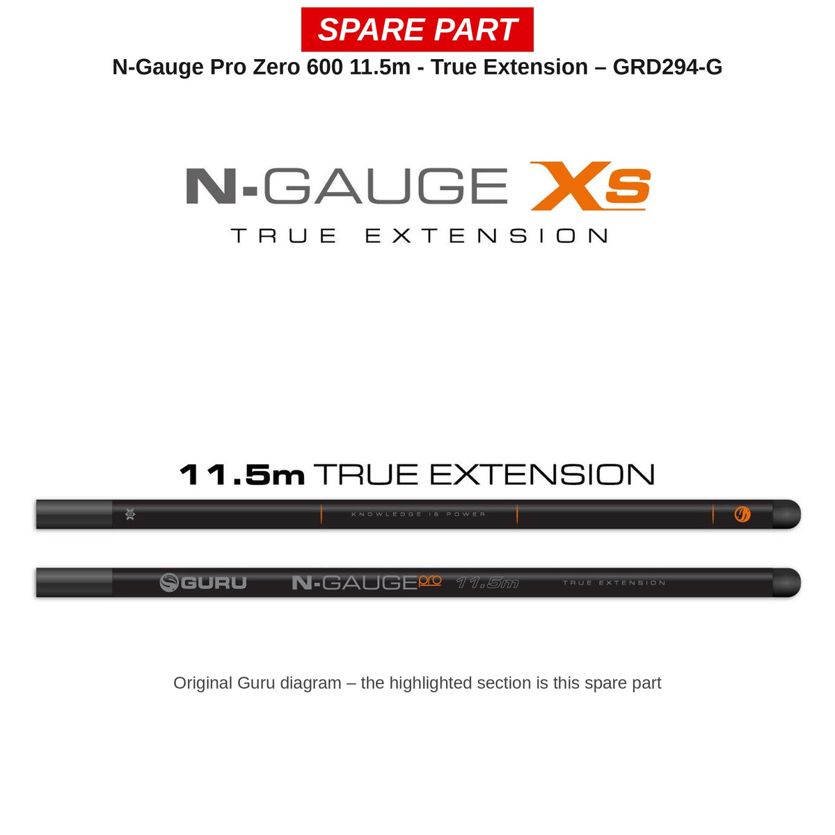 Guru Verlengdeel (true extension) 11,5 m N-Gauge Pro Zero 600 – GRD294